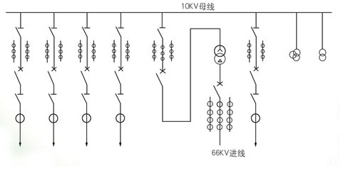 高阜新低壓開(kāi)關(guān)柜柜體生產(chǎn)