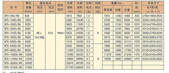 成套高鞍山低壓開(kāi)關(guān)柜廠(chǎng)家