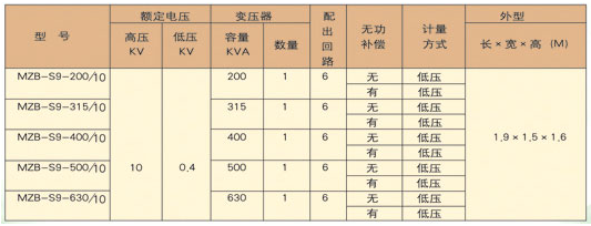 營(yíng)口成套高大連低壓開(kāi)關(guān)柜