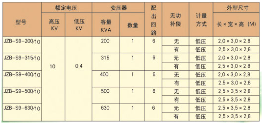 營(yíng)口10kv鞍山配電變壓器