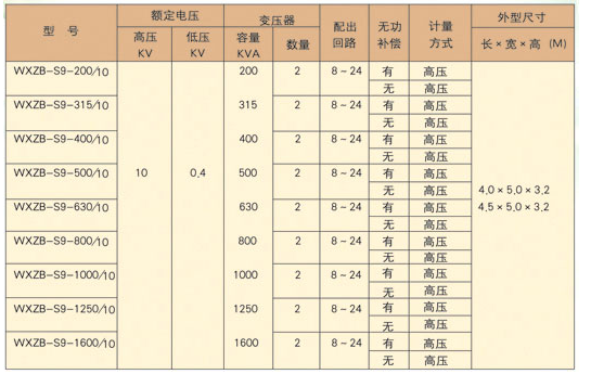 阜新高低壓配電柜價(jià)格